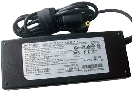 Panasonic CF-29 adaptador