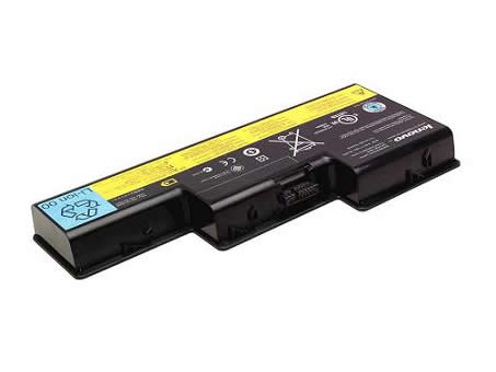 Lenovo ThinkPad W700 2757 batería