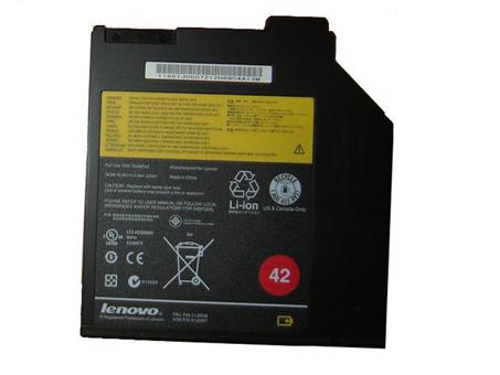 Lenovo ThinkPad R500 serie batería