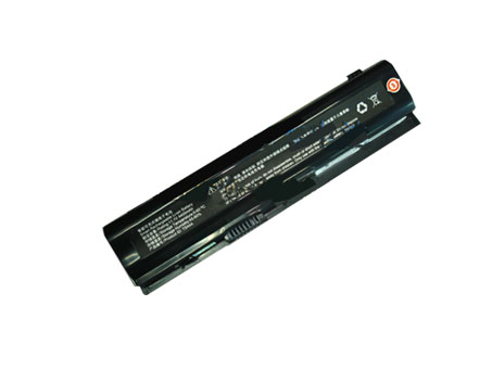 A32-T14 Baterías