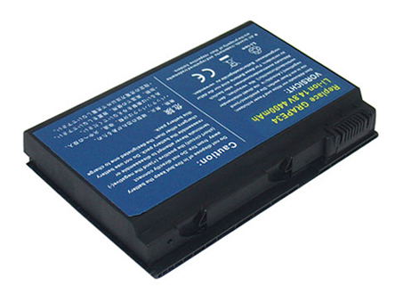 TM00741,TM00751,GRAPE32 Baterías